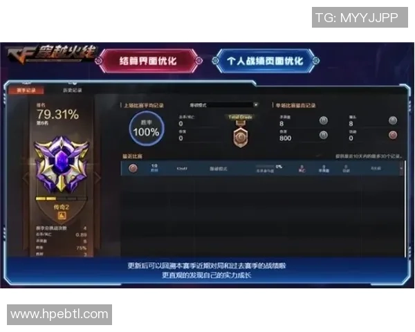 Ruler射手崛起全新玩法解析，掌握关键技巧助力巅峰对决