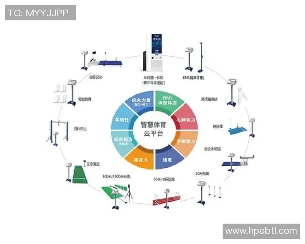体育健身新时代：创新科技与传统训练方法融合推动运动表现提升
