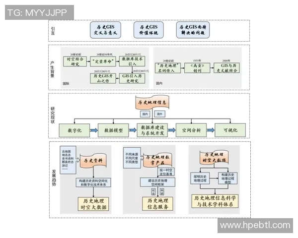 聚焦当代篮球运动员成长之路与竞技魅力全面发展趋势深度解析研究