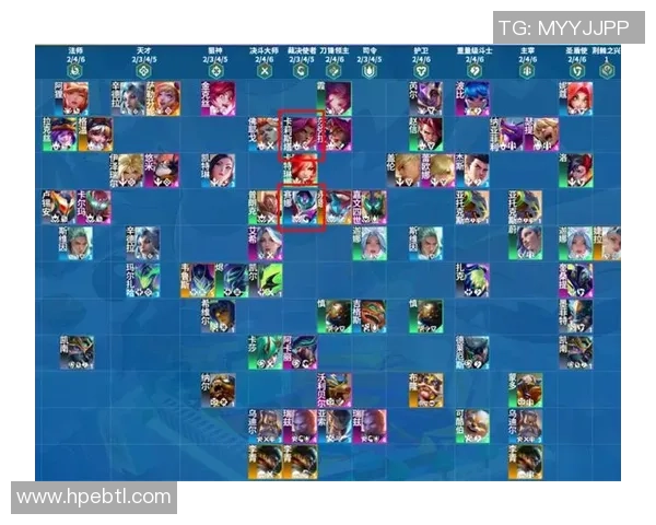 英雄联盟S15赛季精彩对决分析 全新战术与选手表现成焦点