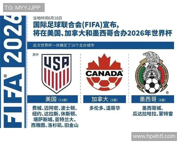 2026世界杯将如何影响全球足球格局与文化交流的深远影响分析